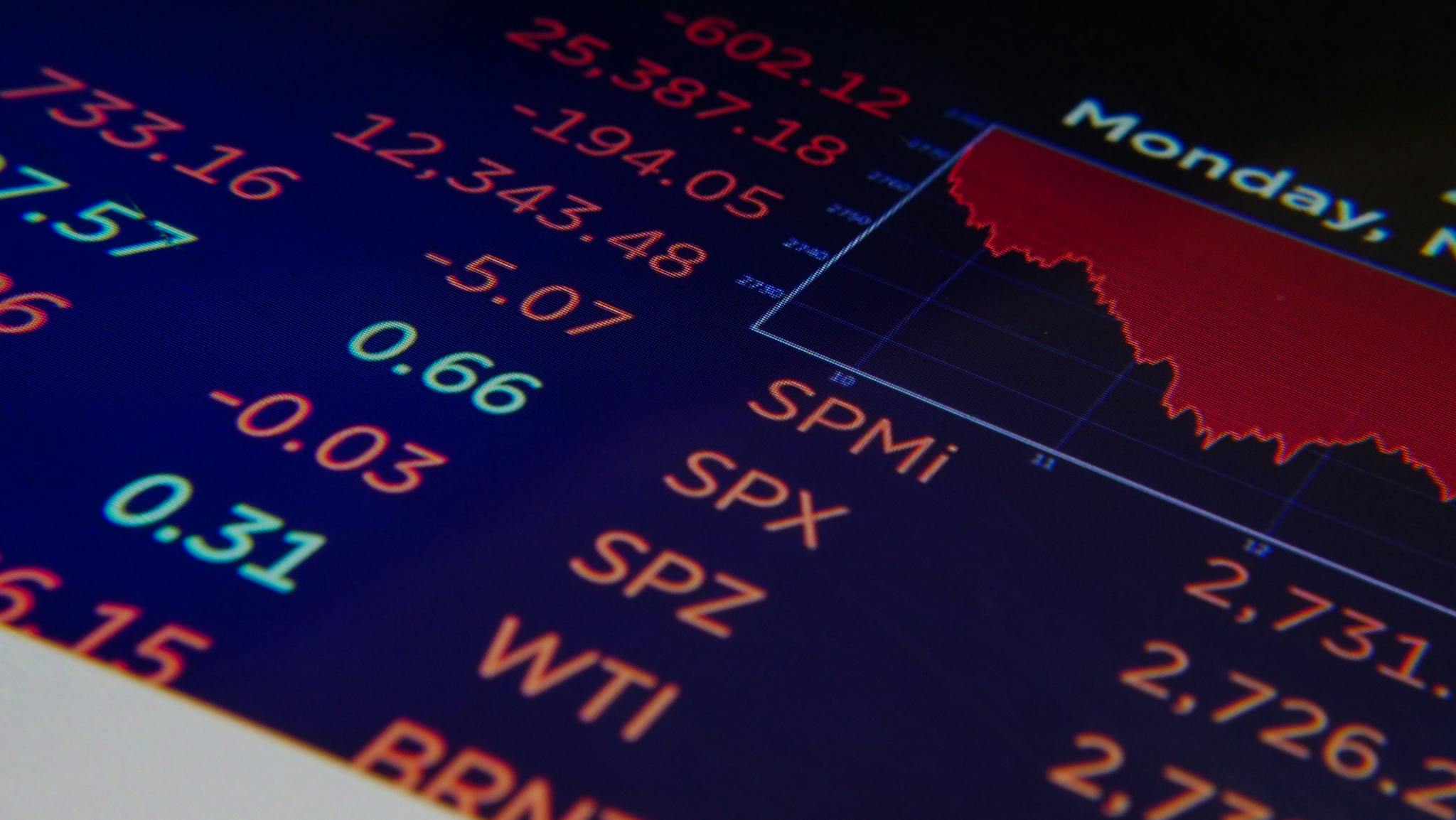 Close-up of a digital stock market graph showing falling trends and financial indices in red and green.